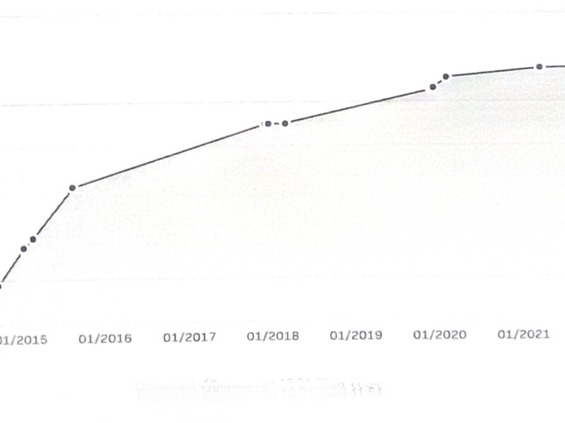 Peugeot - Partner Tepee - 1,6 HDi Active,ČR,Klima