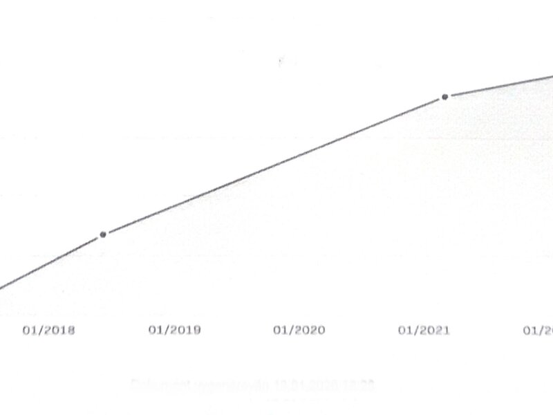 Peugeot - Partner Tepee - 1,6BlueHDi Tempomat,ČR,Active
