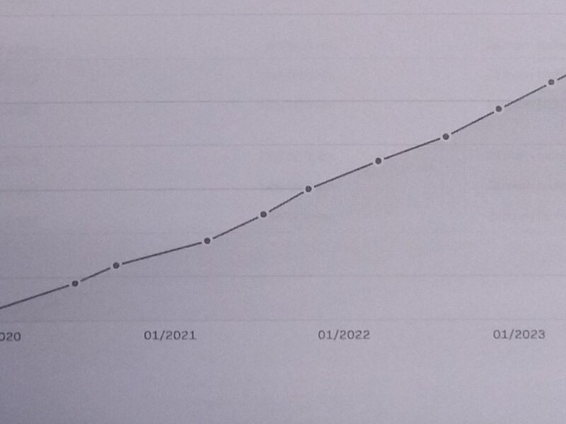 Peugeot - Rifter - 1,2PureTech L1,Active,ČR, Peugeot - Rifter - 1,2PureTech L1,Active,ČR,