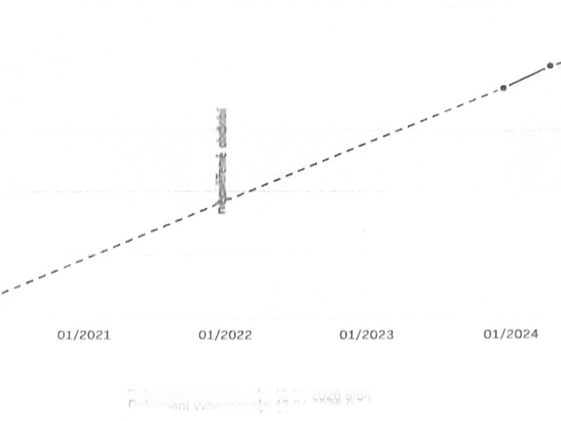 Citroën - Berlingo - 1,5BlueHDi L2 XL, ČR,  Klima