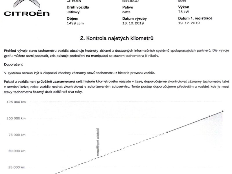 Citroën - Berlingo - 1.5HDi 75kW L2, Klima, ČR