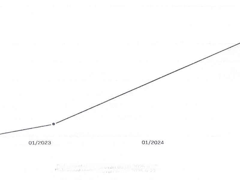 Toyota - ProAce - 2,0D L2, AT, VIP, 7míst, ČR