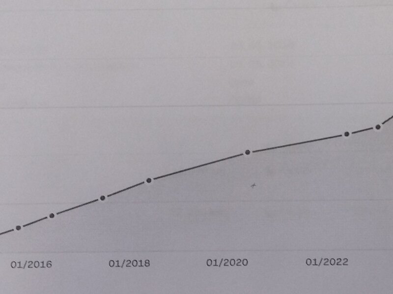 Škoda - Roomster - 1,2TSi 77kW,Panorama,TopKM