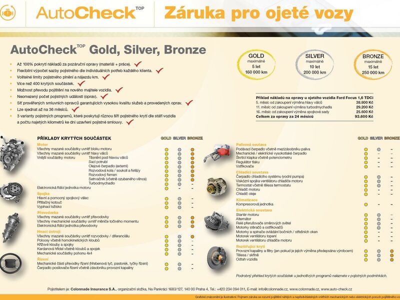 Volvo - XC60 - 2,0 D3 Drive-E, Momentum Pro