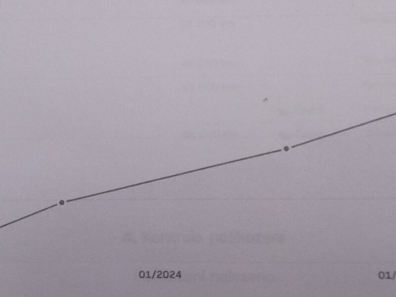 Toyota - ProAce - 2,0D-4D L2, ACTIVE,Tažné,Navi