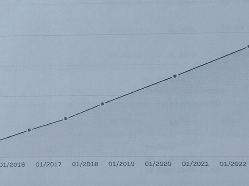 Škoda - Fabia - 1,2TSi 63kW, Tažné, ČR Škoda - Fabia - 1,2TSi 63kW, Tažné, ČR