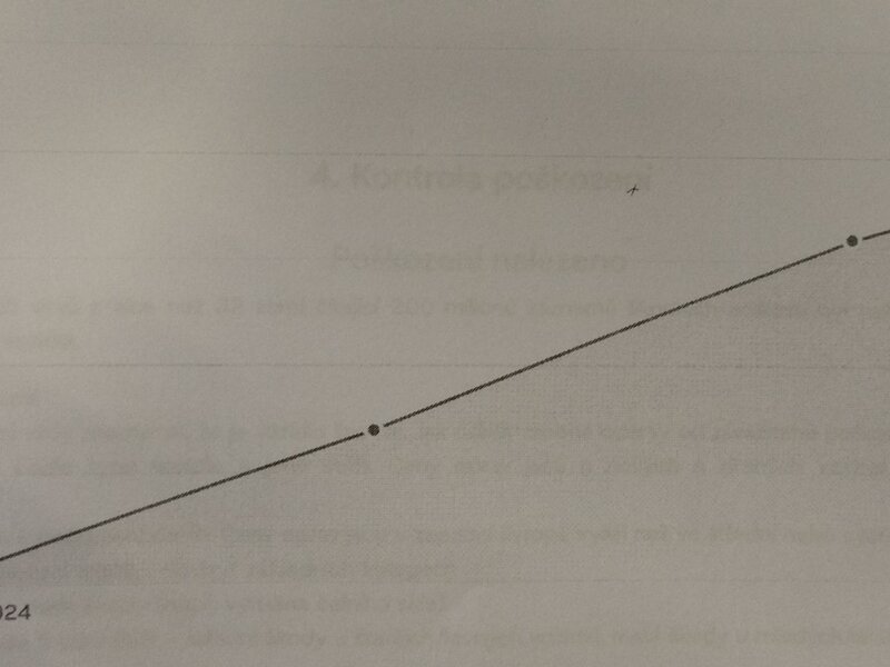 Dacia - Duster - 1,5Blue dCi 4x4,S&amp;S,ČR,Top KM!