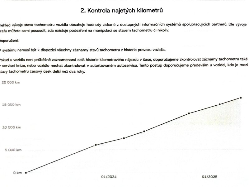 MG - ZS - 1,0i Automat, FULL výbava, ČR
