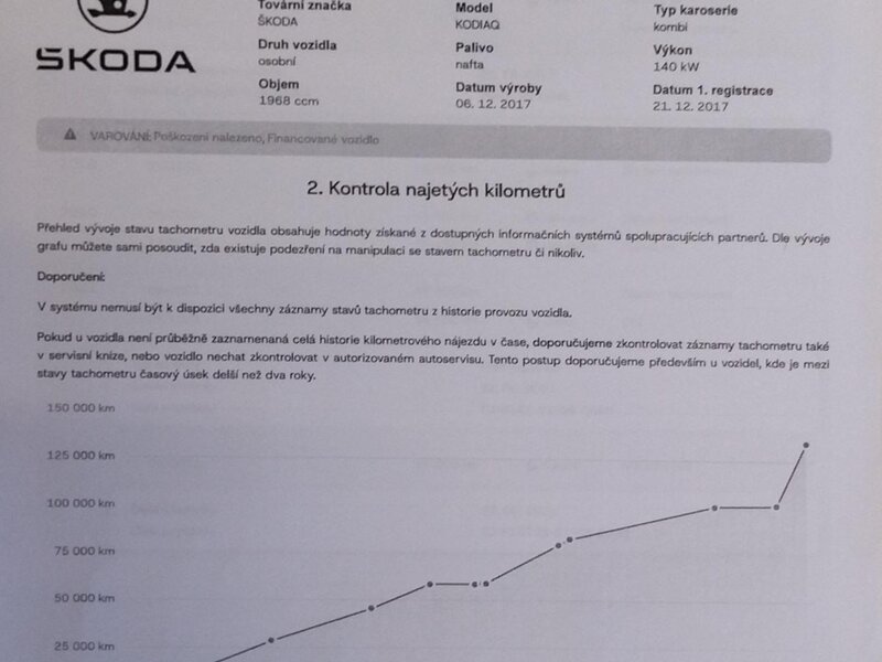 Škoda - Kodiaq - 2,0TDi 140kW,DSG,4x4,Tažné
