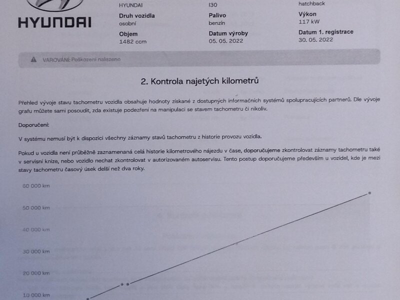 Hyundai - i30 - 1,5T-GDi mHev,48V,AT,Fastback