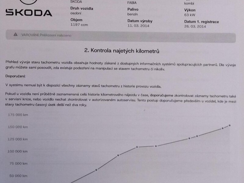 Škoda - Fabia - 1,2TSi klima, Po rozvodech!!