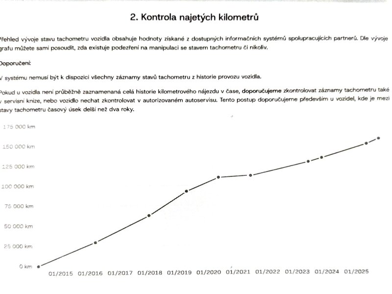 Škoda - Fabia - 1,2TSi klima, Po rozvodech!!