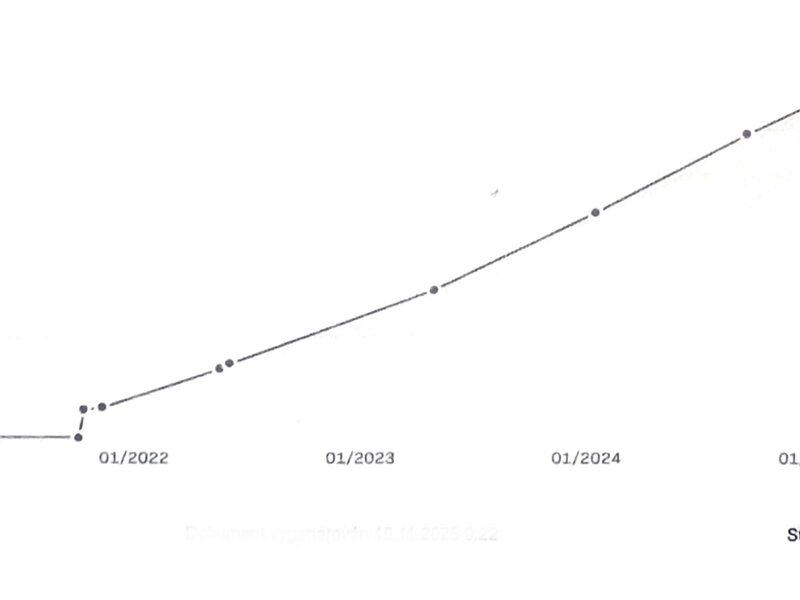 Kia - Stonic - 1,2DPi ČR, Tempomat, Kamera Kia - Stonic - 1,2DPi ČR, Tempomat, Kamera