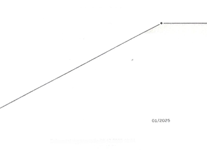 Hyundai - i30 - 1,0T-GDi Top KM,Style, ČR