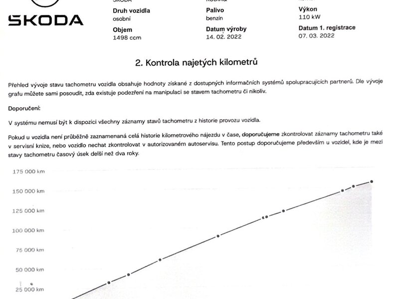 Škoda - Kodiaq - 1,5TSi 110kW,Sportline,ČR