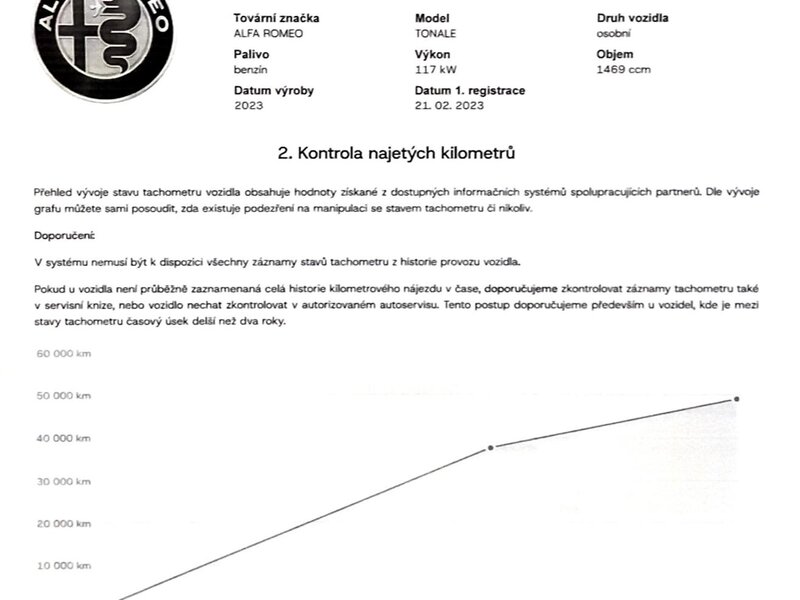 Alfa Romeo - Tonale - 1,5Turbo E-Hybrid,Speciale, AT