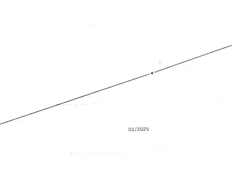 MG - ZS - 1,5i Essentiale plus, ČR
