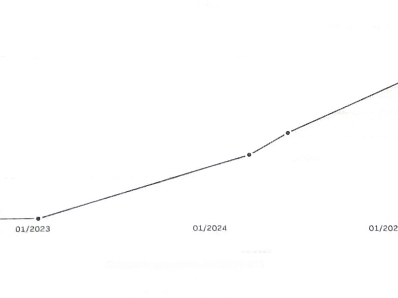 Toyota - RAV4 - 2,5e-CVT Hybrid Selection,ČR