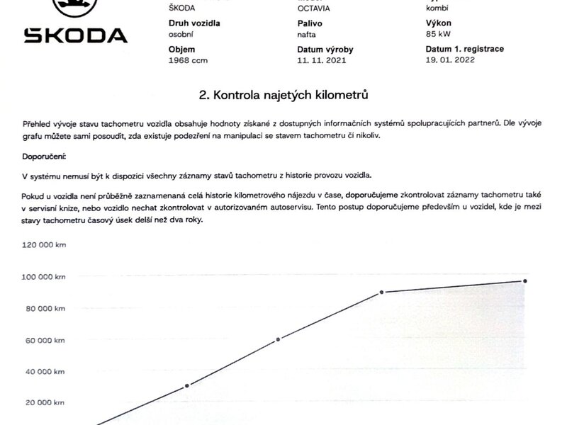 Škoda - Octavia - 2,0TDi 85kW, Ambition Plus, ČR
