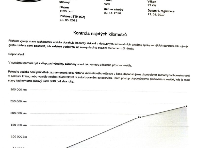 Ford - Transit - 2,0TDCI RUKA JEŘÁB, po servise Ford - Transit - 2,0TDCI RUKA JEŘÁB, po servise