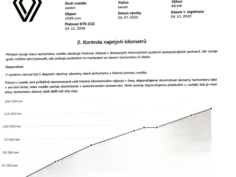 Renault - Arkana - 1,6E-Tech R.S.L.,Full Hyb,AT